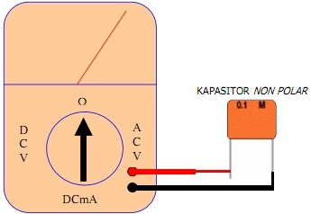 Image result for cara mengukur kapasitor