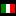CV italiano