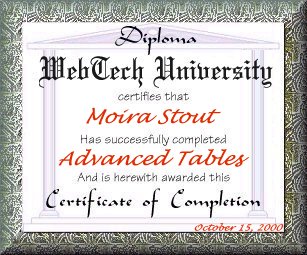 diploma for tables