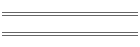 Photographs