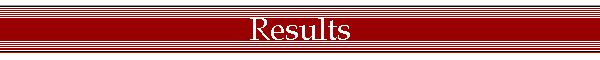 Results