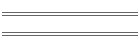 Results