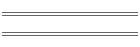 TPO History