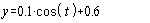 Equation27.gif