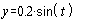 Equation30.gif