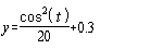 Equation32.gif