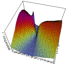 Example_pic28.gif