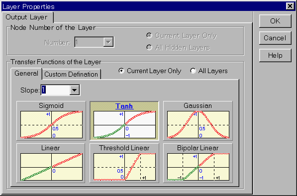 ansfer functions