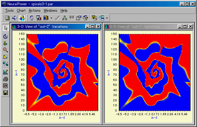 application results 