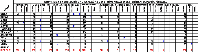 1998gida.gif (11373 bytes)