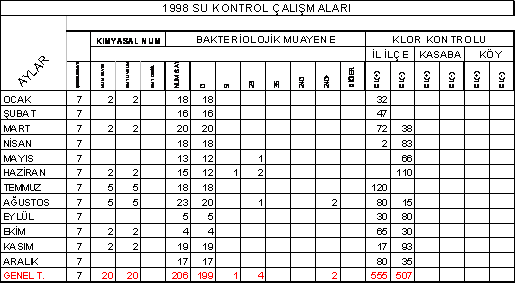 1998su.gif (8174 bytes)