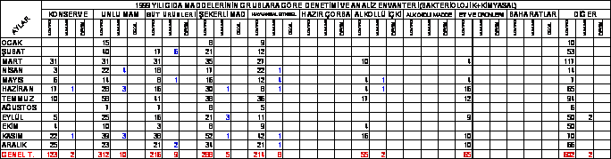 1999gida.gif (11013 bytes)