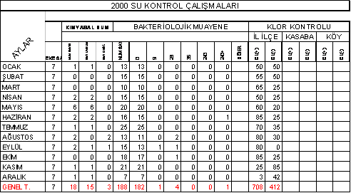 2000su.gif (8343 bytes)