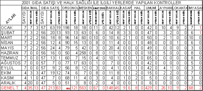 2001.gif (16667 bytes)