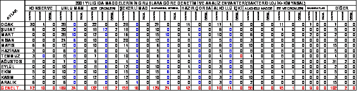 2001gida.gif (14993 bytes)
