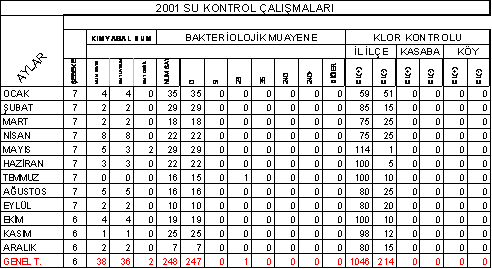 2001su.gif (8804 bytes)
