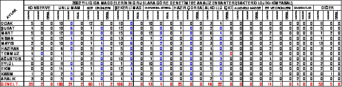 2002gida.gif (14568 bytes)