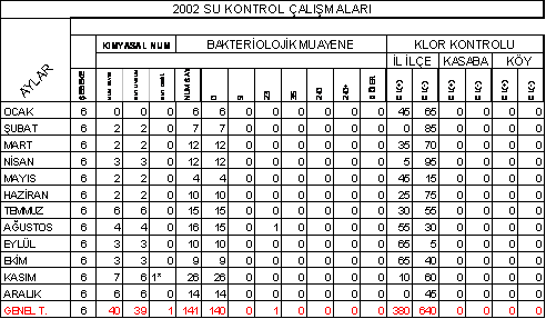 2002su.gif (9133 bytes)