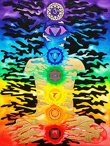 click on each of the chakras in this painting for more info
