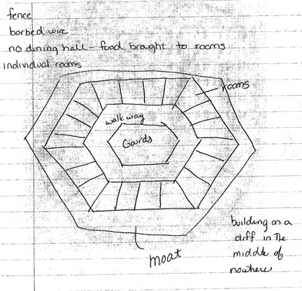 April's prison