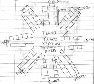 Rachel's prison