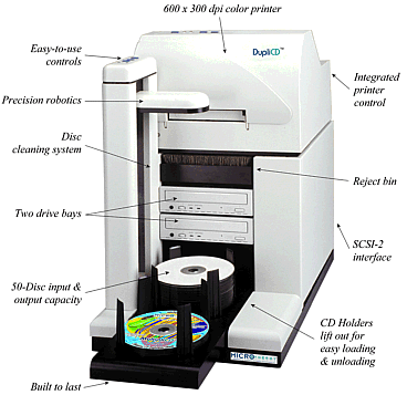 Publisher 