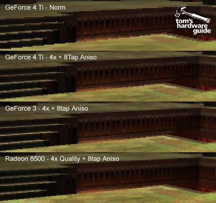 4x - 8tap Anisotropic