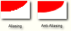 Anti-Aliasing