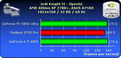 Jedi Knight II - OpenGL - 1024x768