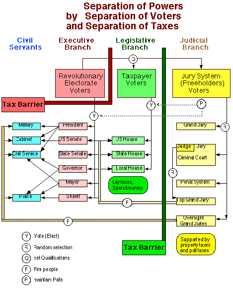 [flow diagram]