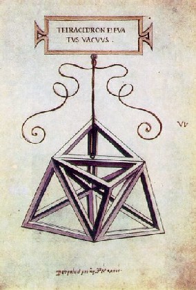 c. 1496 - Geometric Figure: (Tetracendron Elevatus Vacuus)