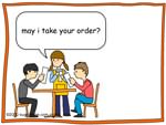Personality Test