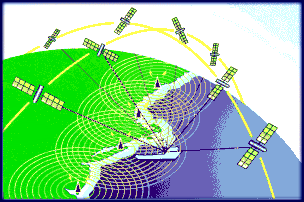 OVERVIEW OF GPS SATTELITE SYSTEM. The Global Positioning System (GPS) is a worldwide radio-navigation system formed from a constellation of 24 satellites and their ground stations. GPS uses these "man-made stars" as reference points to calculate positions accurate to a matter of meters. In fact, with advanced forms of GPS you can make measurements to better than a centimeter! 