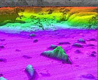 MULTIBEAM BATHYMETRY DATA SHOWING SEABED PROFILE