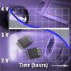 pr image 2004-6