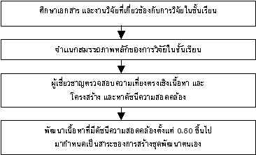 wpeD.jpg (16138 bytes)