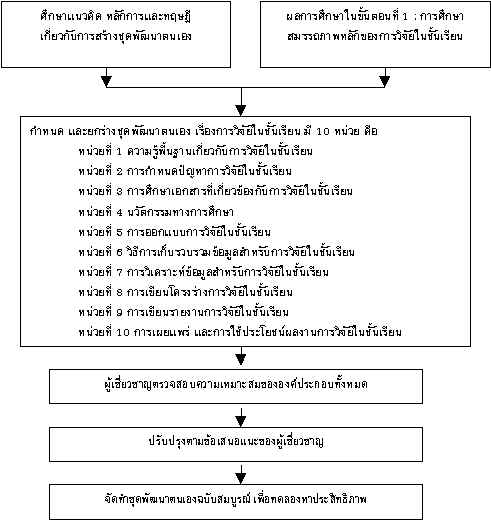 wpeE.jpg (38799 bytes)