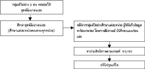 wpeF.jpg (15504 bytes)
