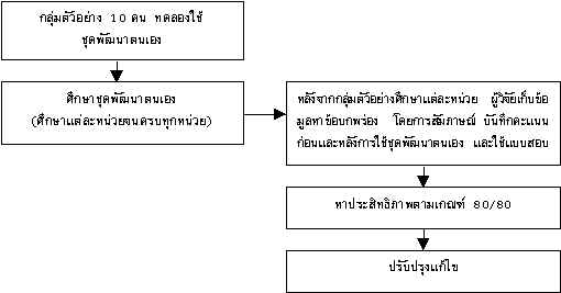 wpe10.jpg (17437 bytes)