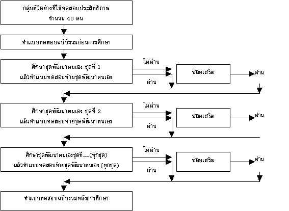 wpe11.jpg (29715 bytes)