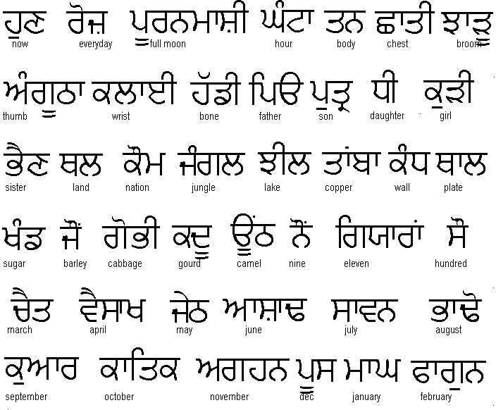 punjabi