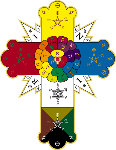 Etz ha-Chayim