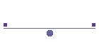 Renewing strength