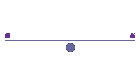 Dimentions of Spiritual Warfare