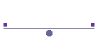 Trust God ?