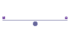 Righteousness & Justice
