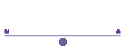 The power of rebellion
