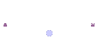 Institutionization of Faith