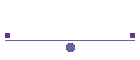 Faiths