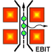 EBIT Logo